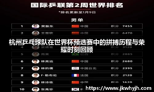 博鱼中国官方入口